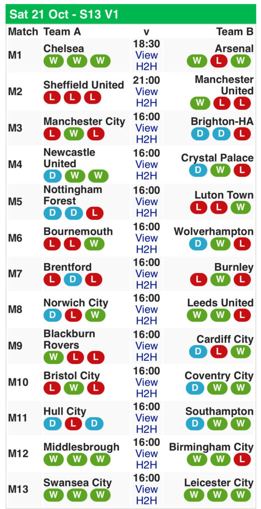 Soccer 10 pools on sale and matches